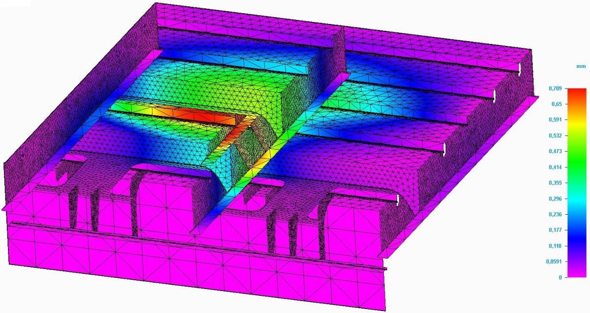 Technical Design