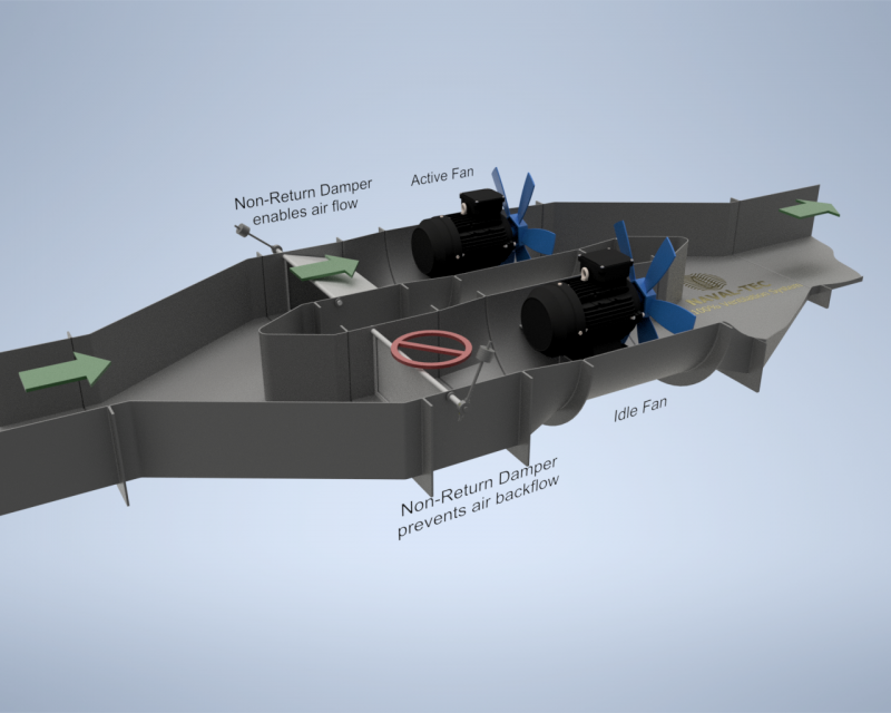 Technical Design