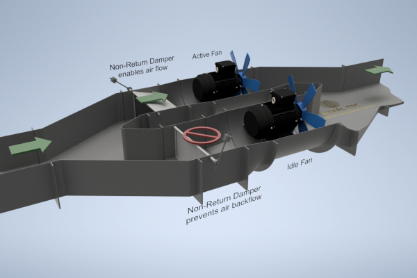 Technical Design