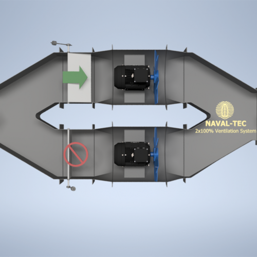 HVAC 2x100% Air Supply