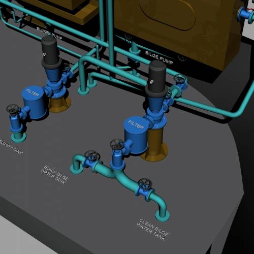 Bilge water Management