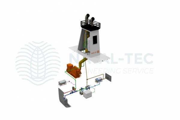 Scrubber integrations