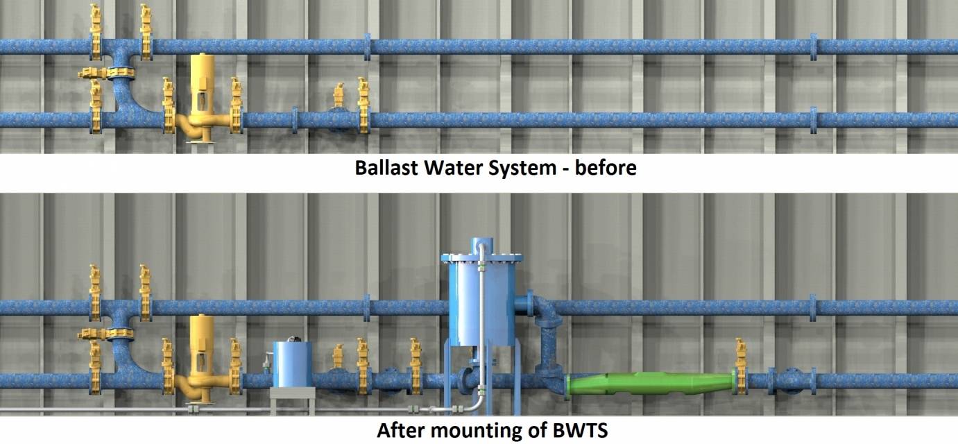 Ballast Water Treatment System