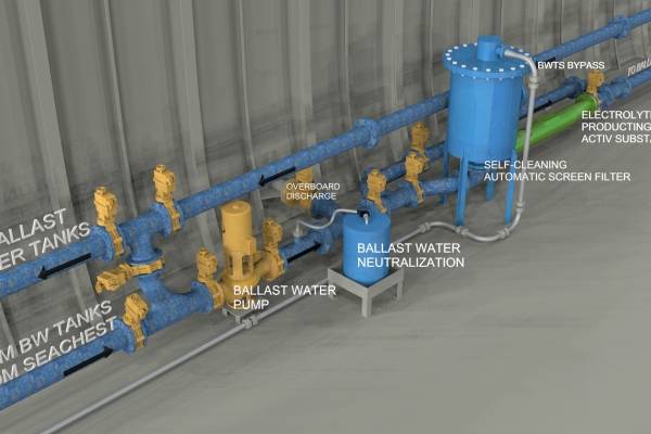 Ballast Water Treatment System